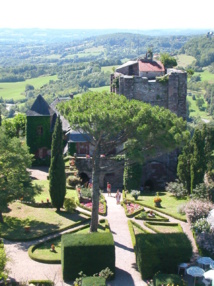 Histoire du château