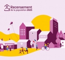 RECENSEMENT DE LA POPULATION